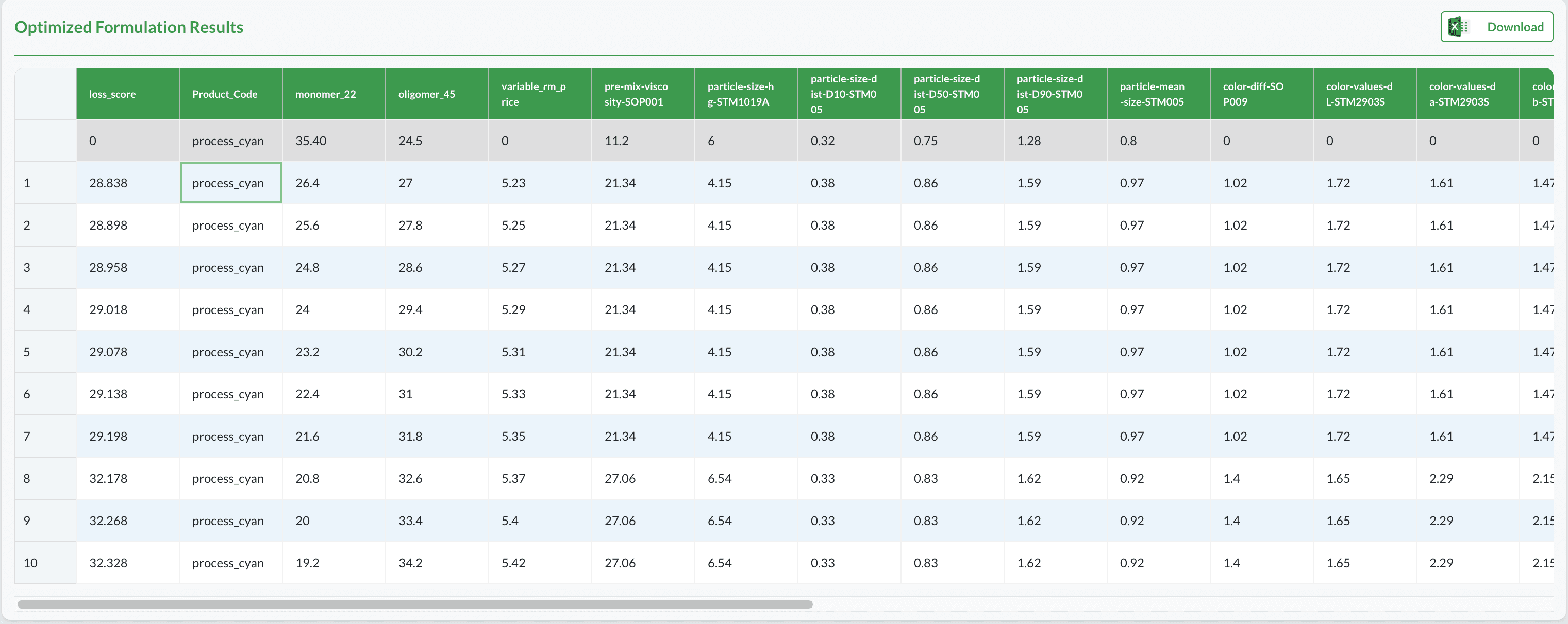 Formulation Agent: Turning Ingredients Into Intelligence - 2