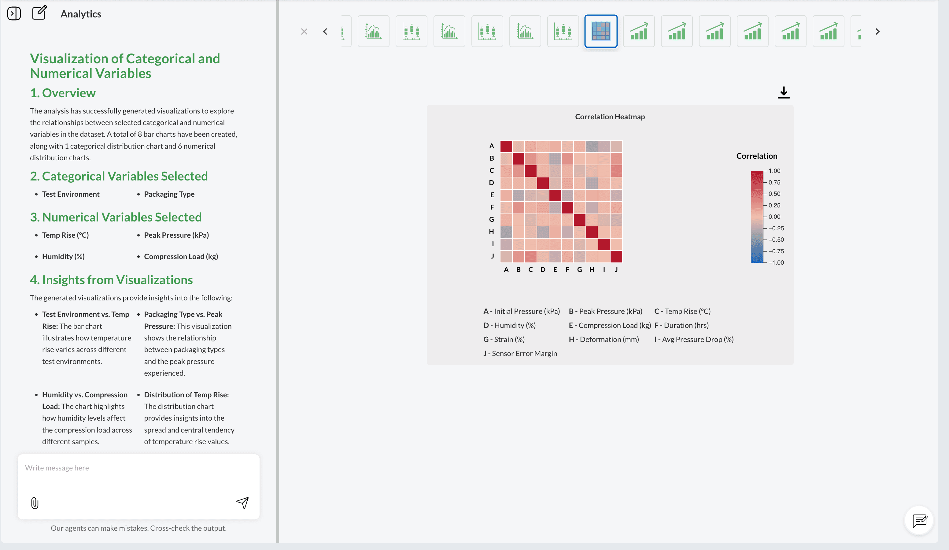 Analytics Agent: Data Cleaning, Analysis, and Visualization - 3