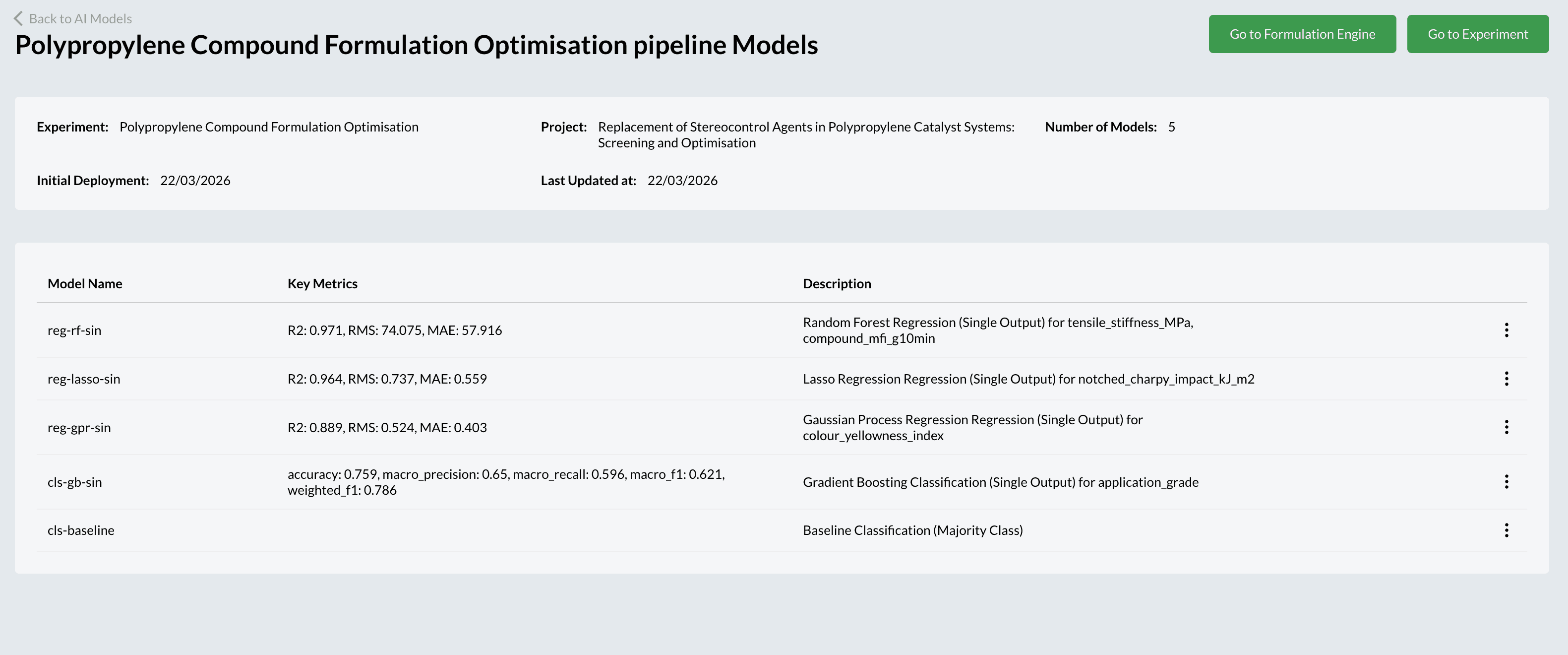 AutoML & Model Evaluation - Image 1