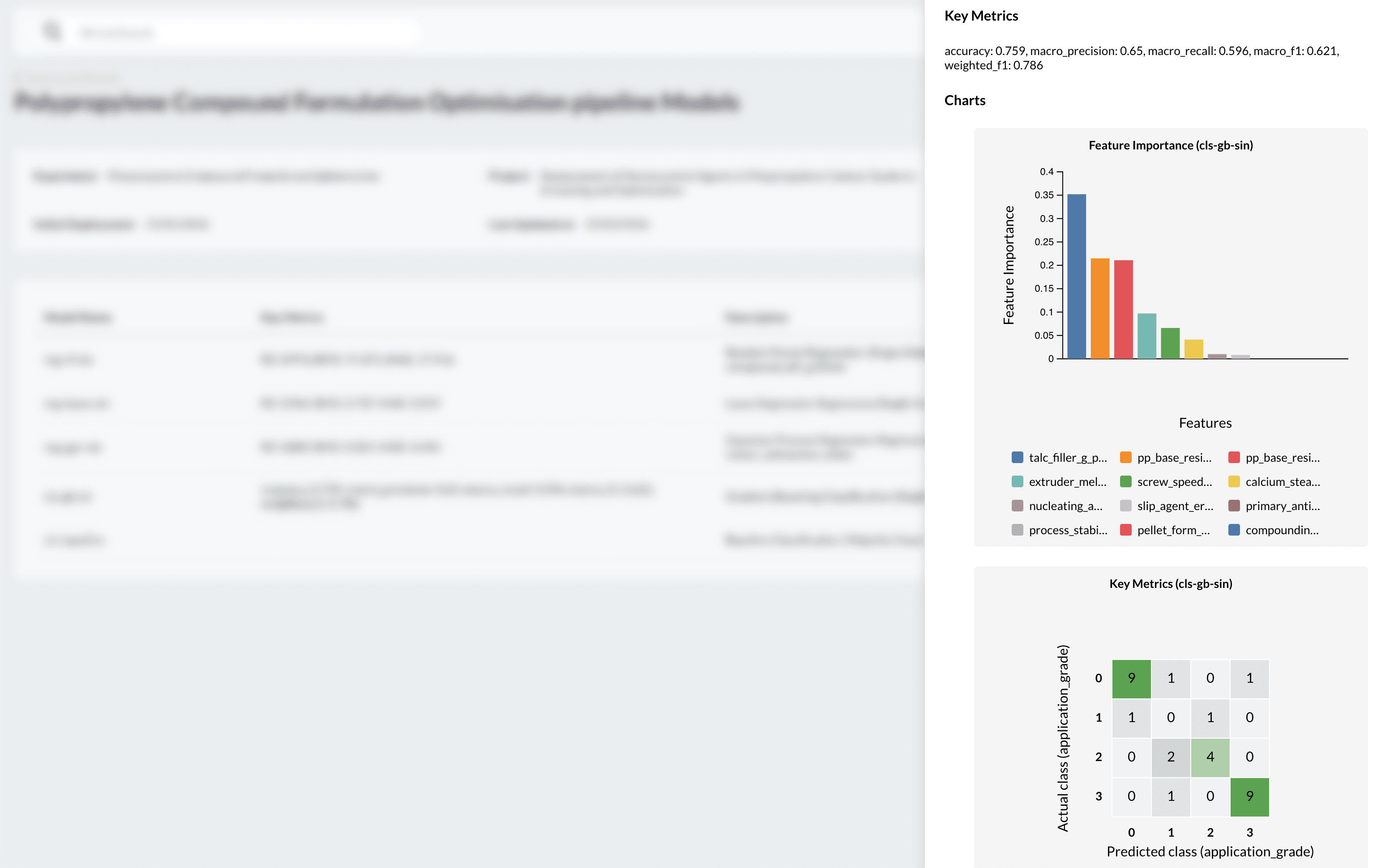 AutoML & Model Evaluation - Image 2