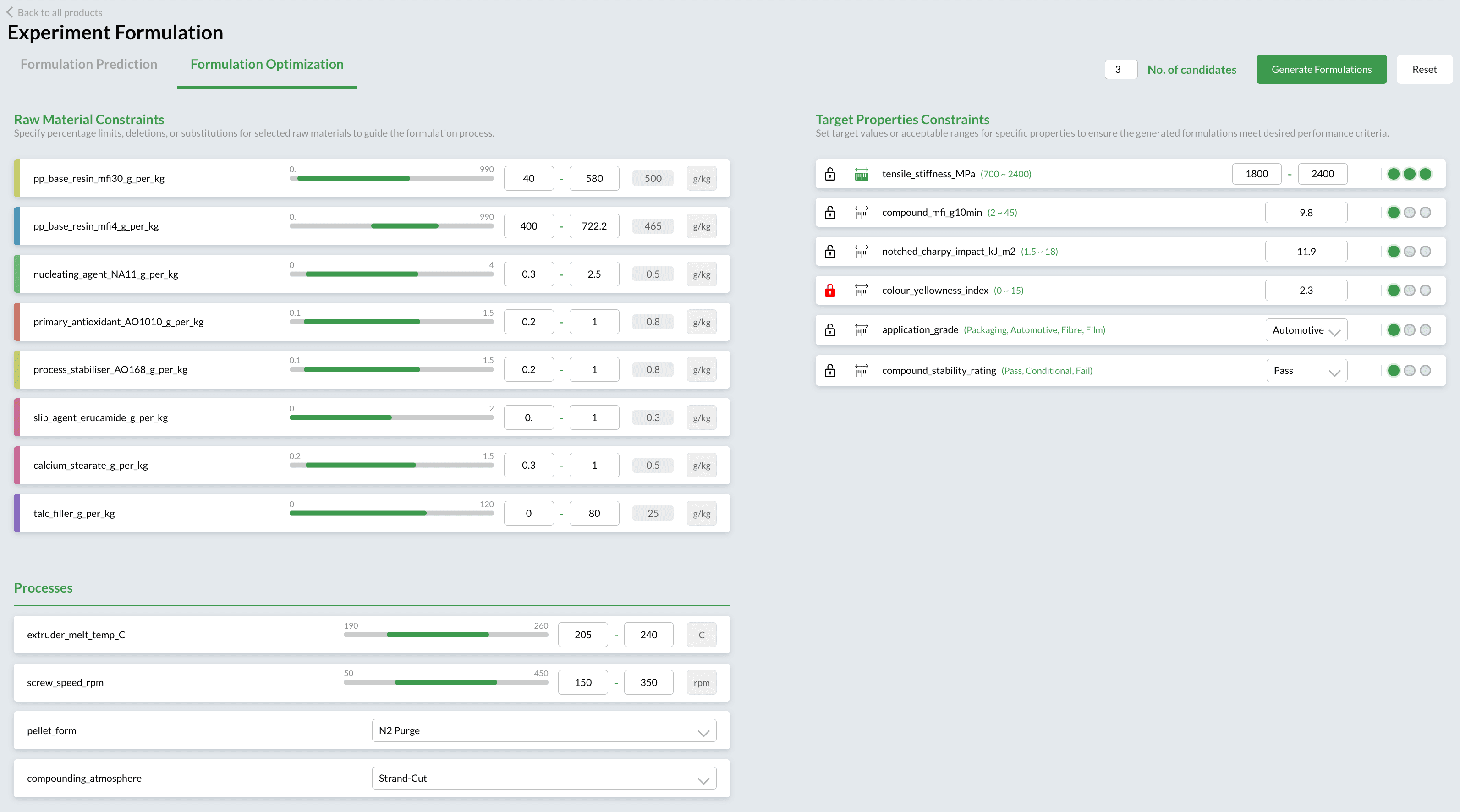 Formulation Optimization - Image 1