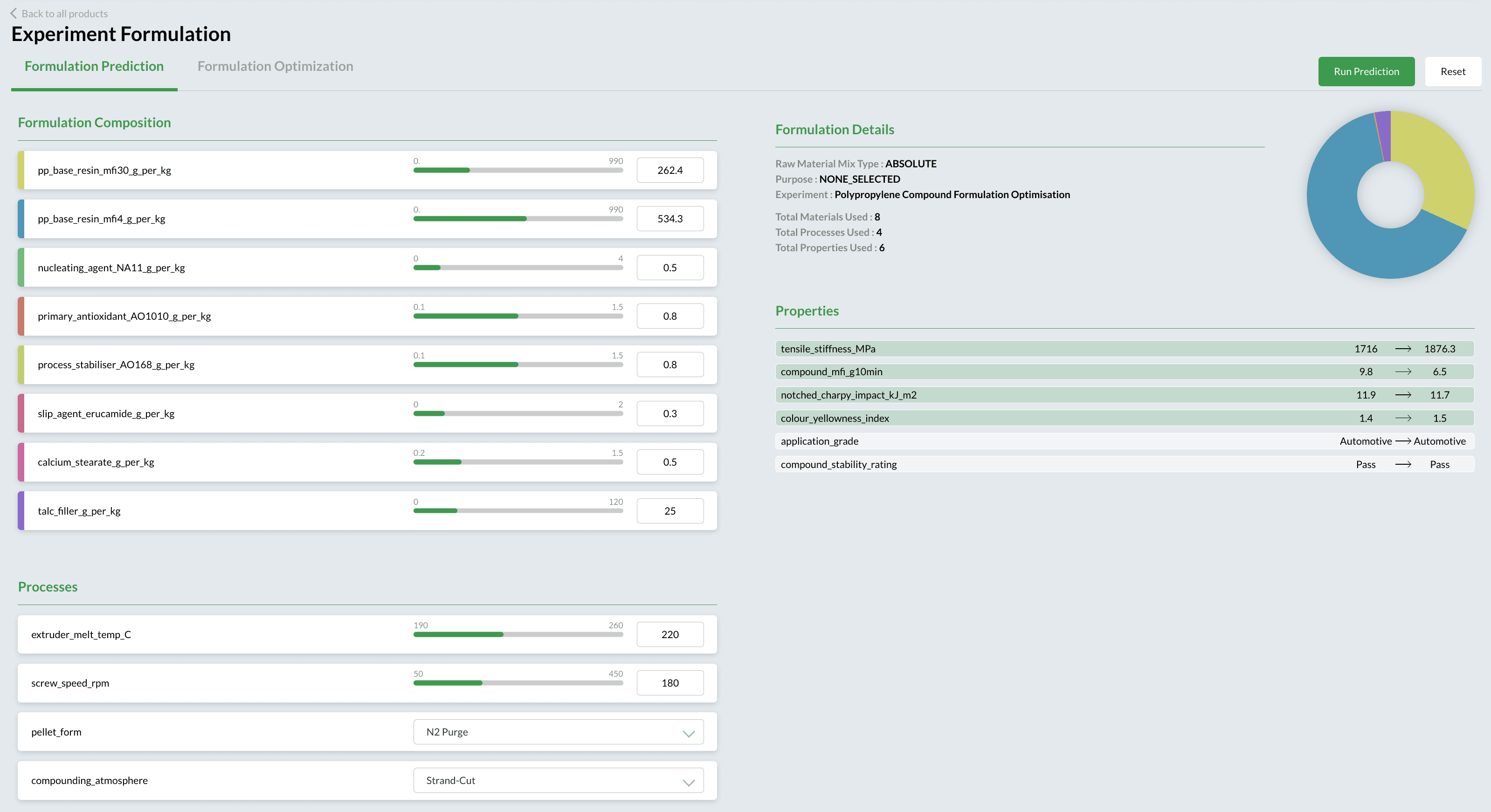 Property Prediction - Image 1