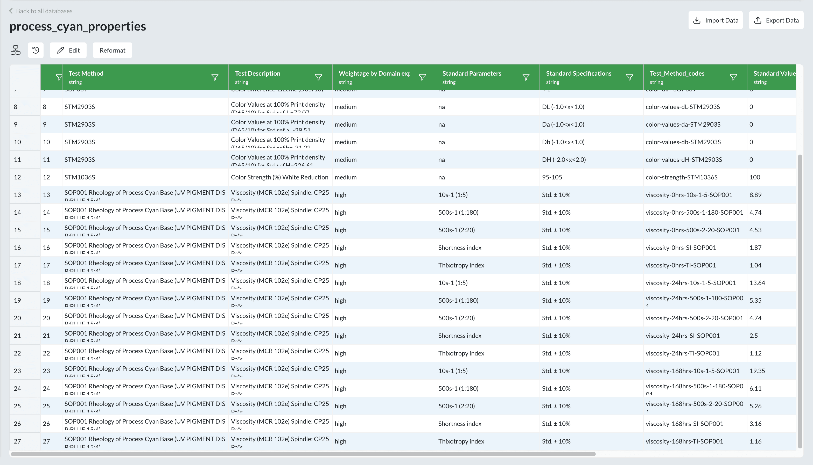 Connected by Design for AI-Ready Knowledge - Image 1